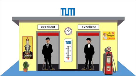 2019 Wetterhäuschen