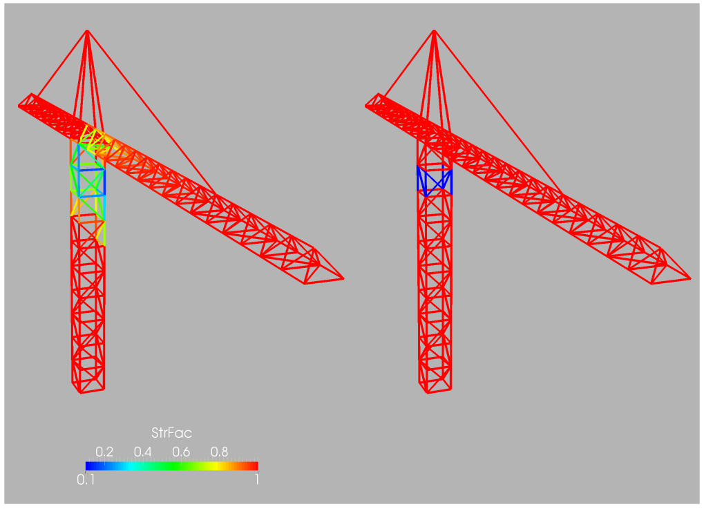 Crane: Final Strength Factor (Left) and Target Strength Factor (Right)