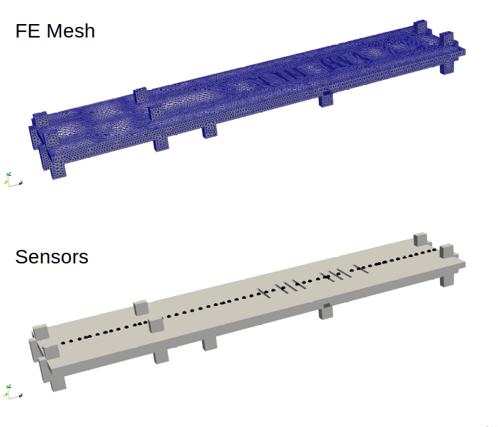 Concerto Bridge. Mesh and Sensor Locations