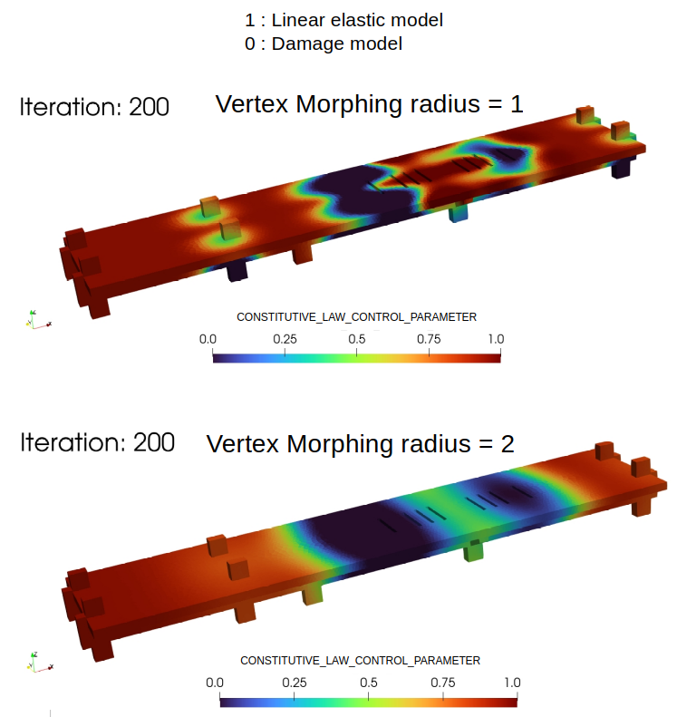 Concerto Bridge. System Identification. Material behavior change due to damage..