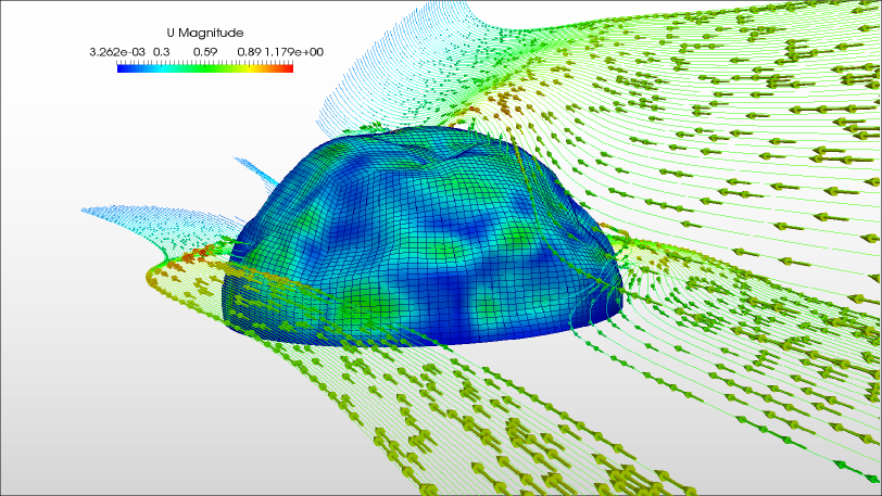 Multiphysics