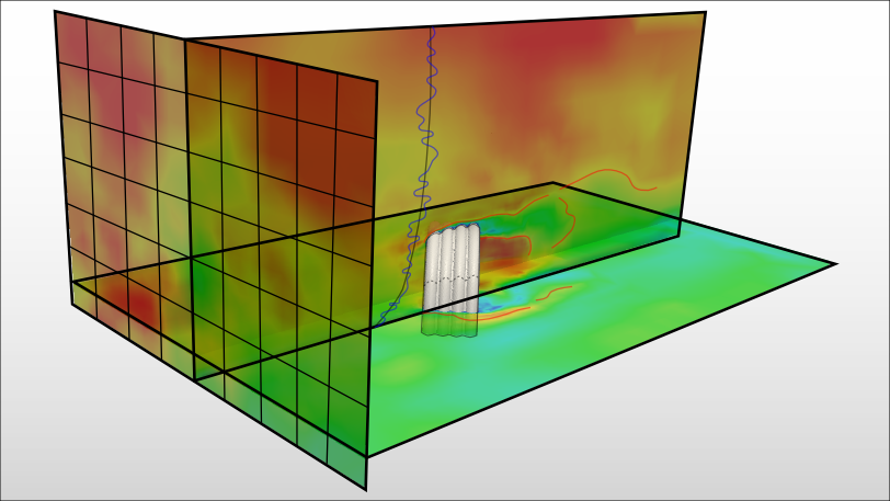 Wind Engineering